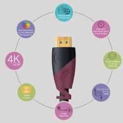 FINGERS Hdmi to Hdmi Cable 3mtr