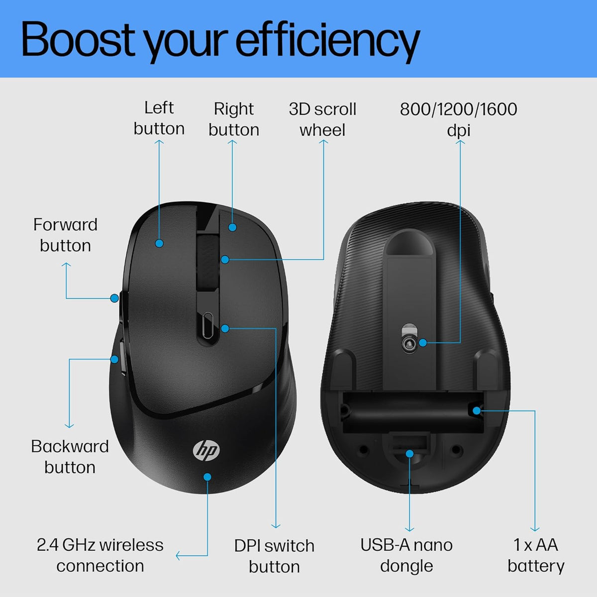 Hp Wireless Mouse-M120